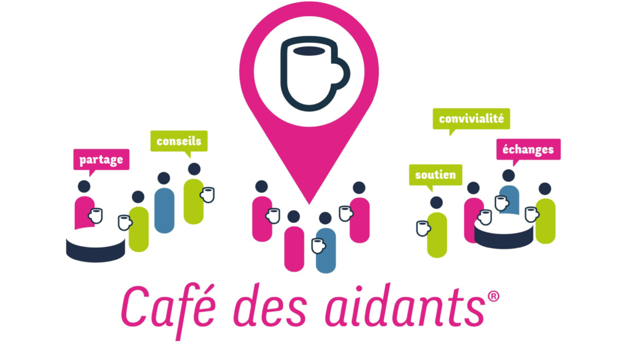Cafe-aidants-clic